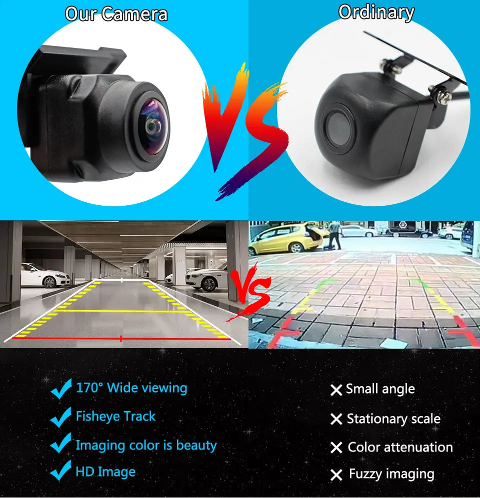 Car Rear View Wide Angle Non Light Night Vision Camera - Samuyostore 